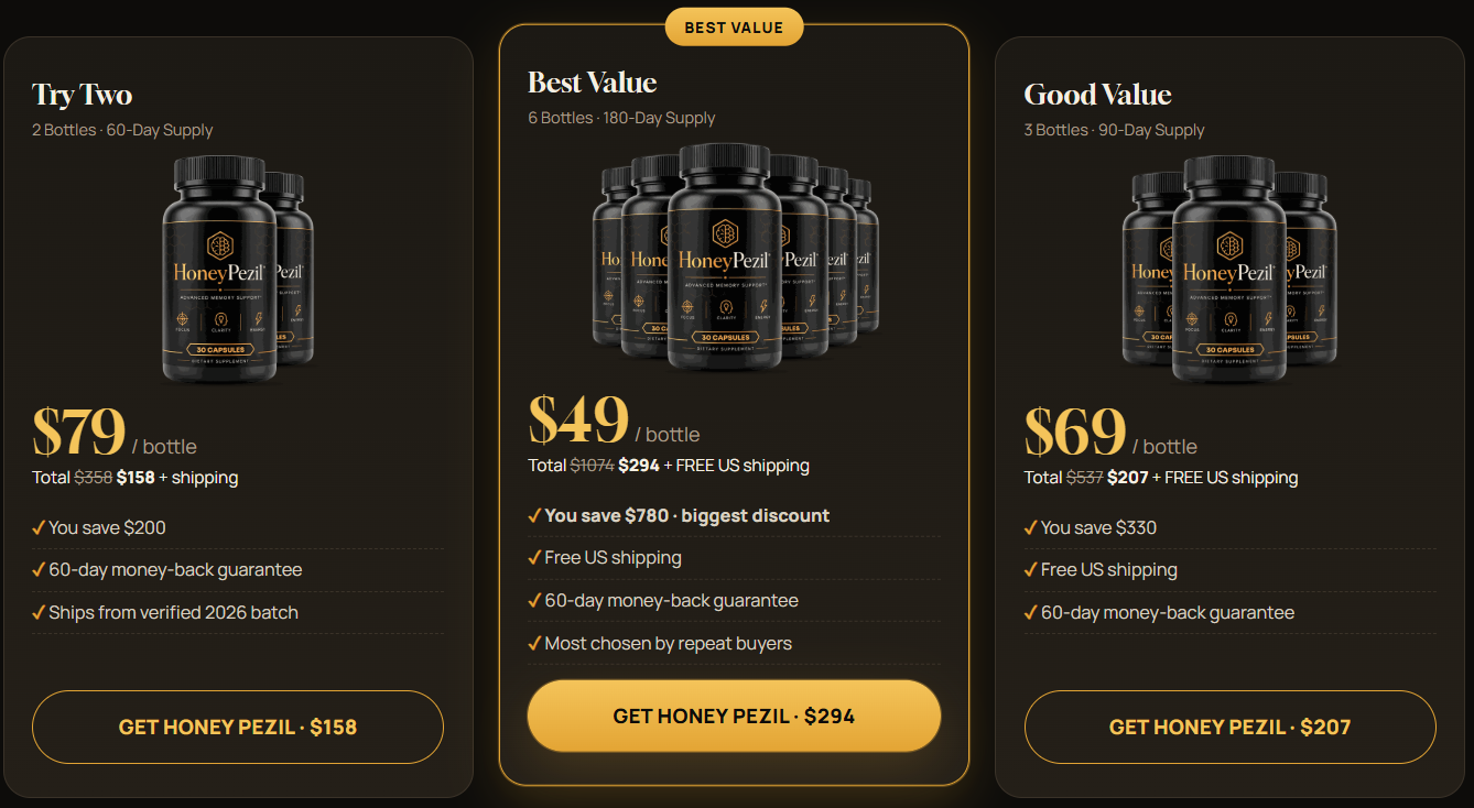 Honey Pezil   Pricing Details